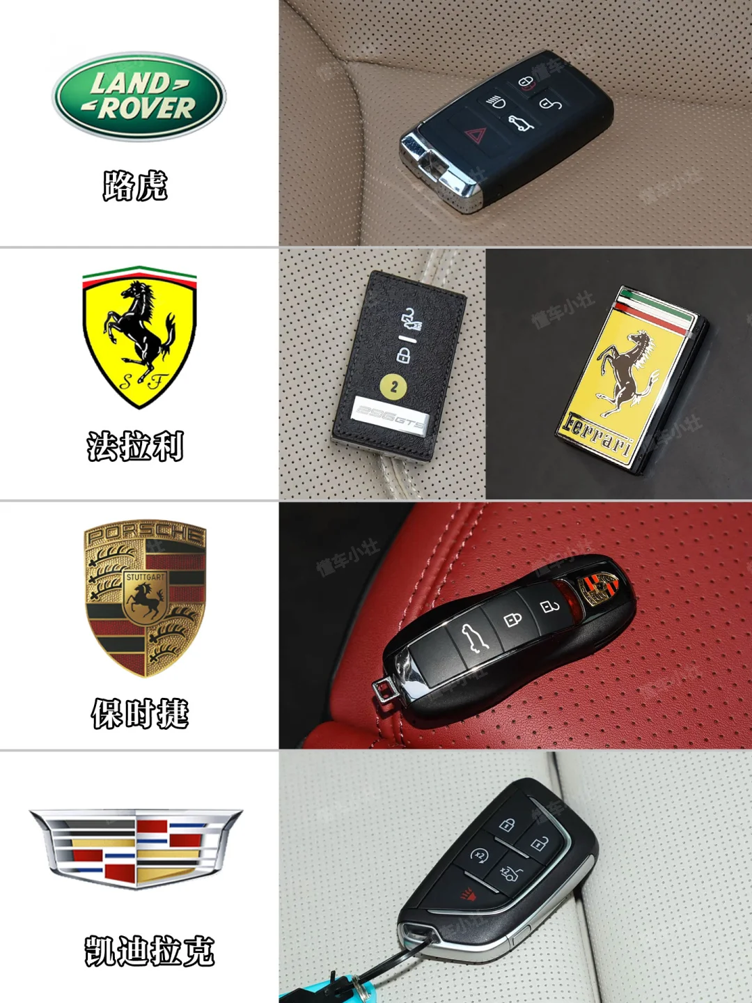 🔥盘点那些汽车钥匙的设计❗️