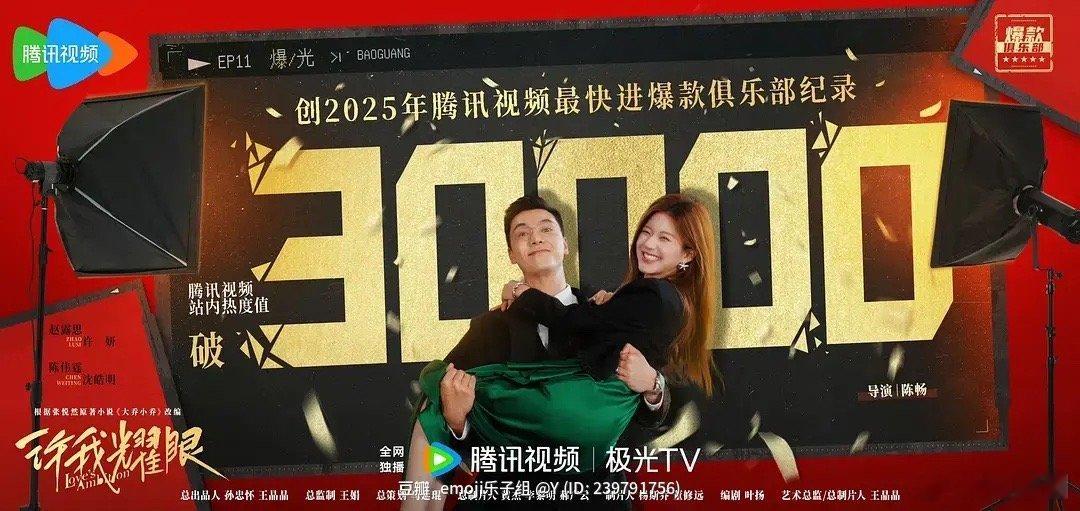 许我耀眼热度破30000，有在追吗～ ​​​