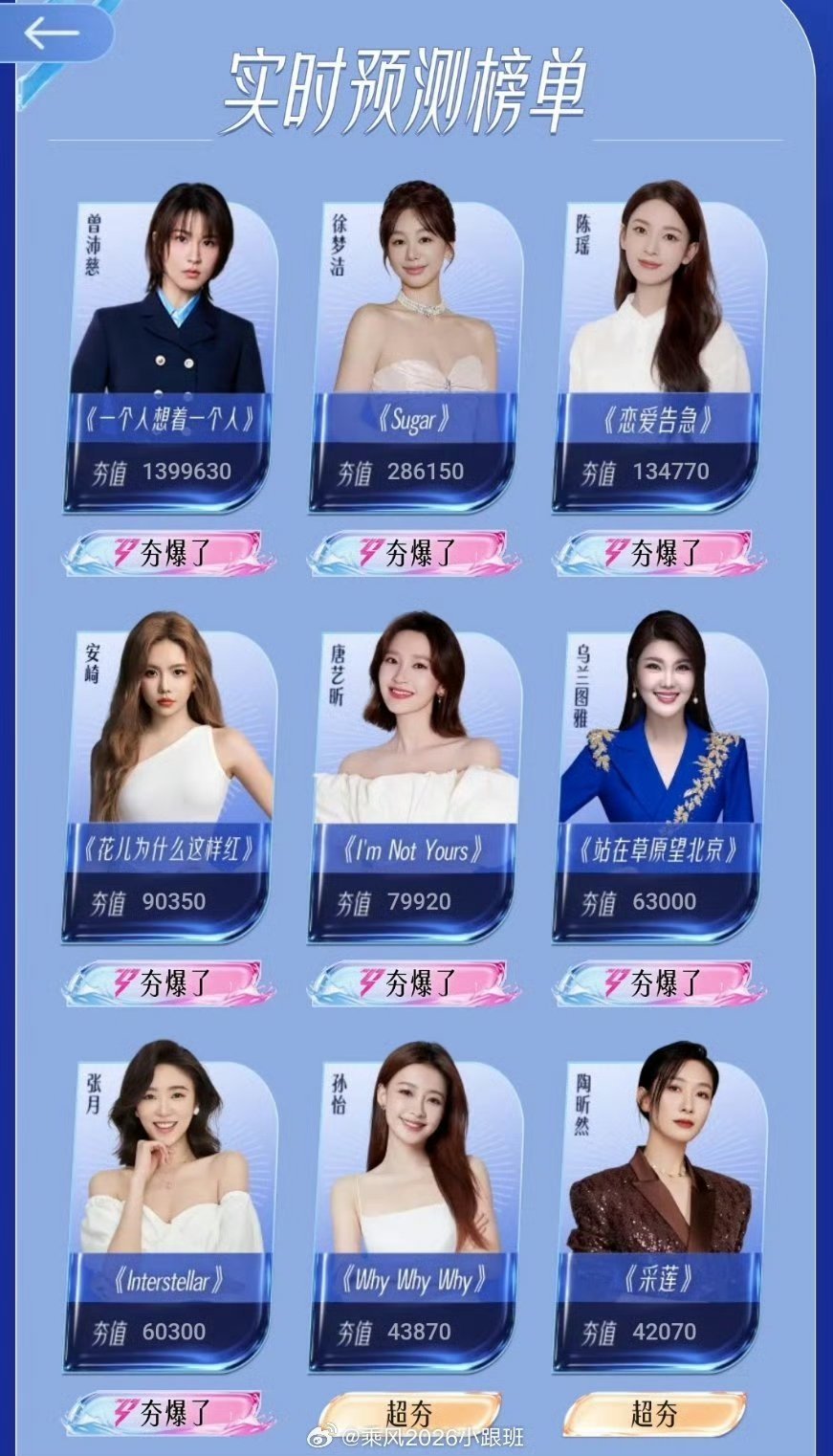 浪姐7全方位爆了 这个浪姐7真的实火🔥我看谁还敢忤逆这季乘风！初舞台个顶个的有