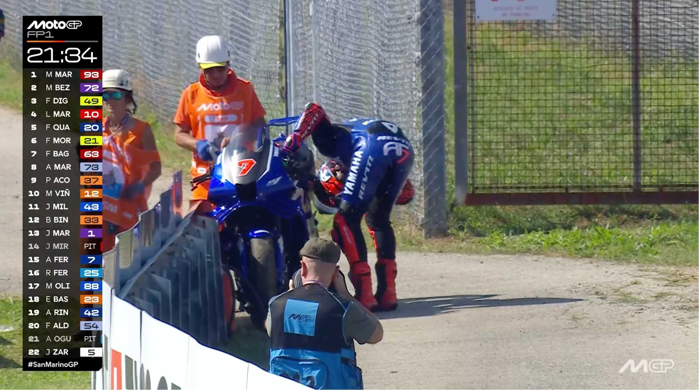 雅马哈V4引擎首秀趴窝了[淡淡的]MotoGP2025MotoGP圣马力诺大奖赛
