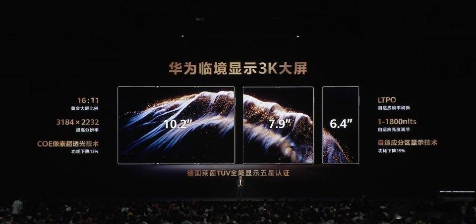 华为 Mate XTs 非凡大师采用一块 10.2 英寸 2232×3184 京