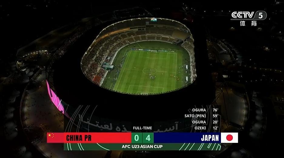 U23国足0比4日本U23全场比赛结束，这个比分你有想到吗？ 