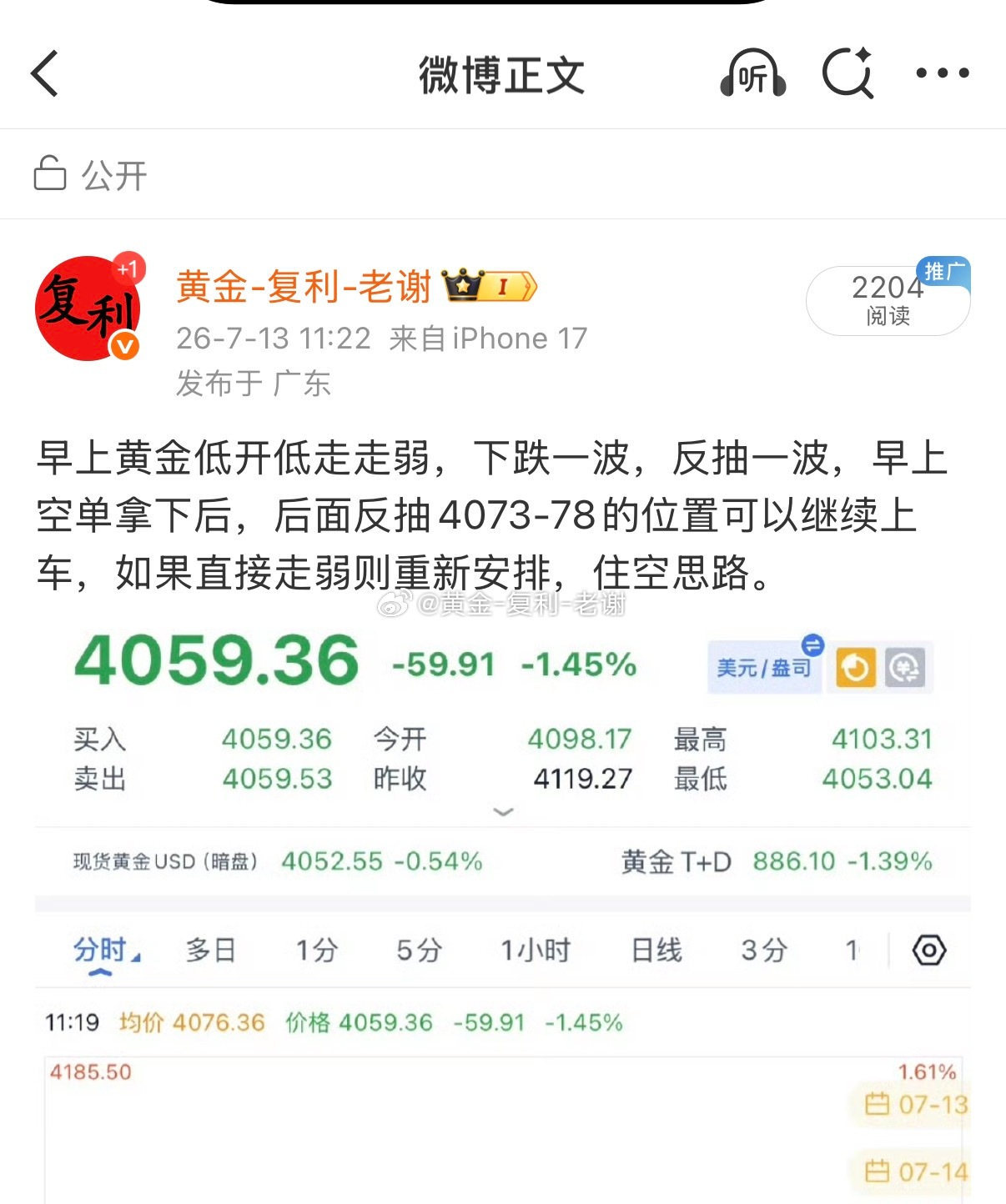 前面提示反抽4073-78的位置可以空，午后反抽到位直接提示空，每一波都是精准卡