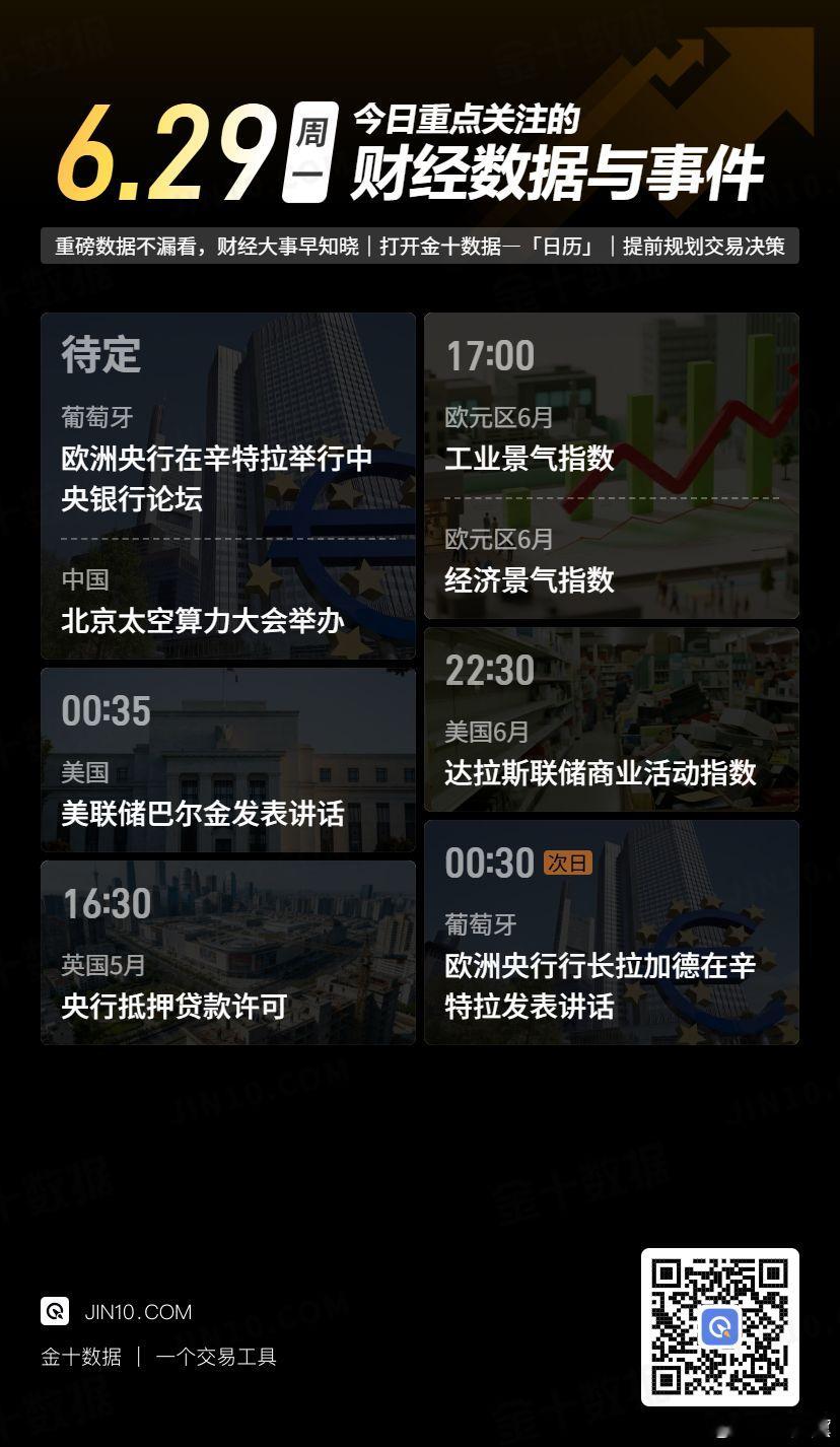 今日重点关注的财经数据与事件：2026年6月29日 周一 