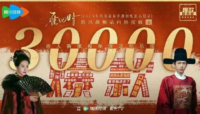 陈都灵在《雁回时》中，以庄寒雁一角惊艳众人，成功塑造突破性“大女主”形象，凭此开
