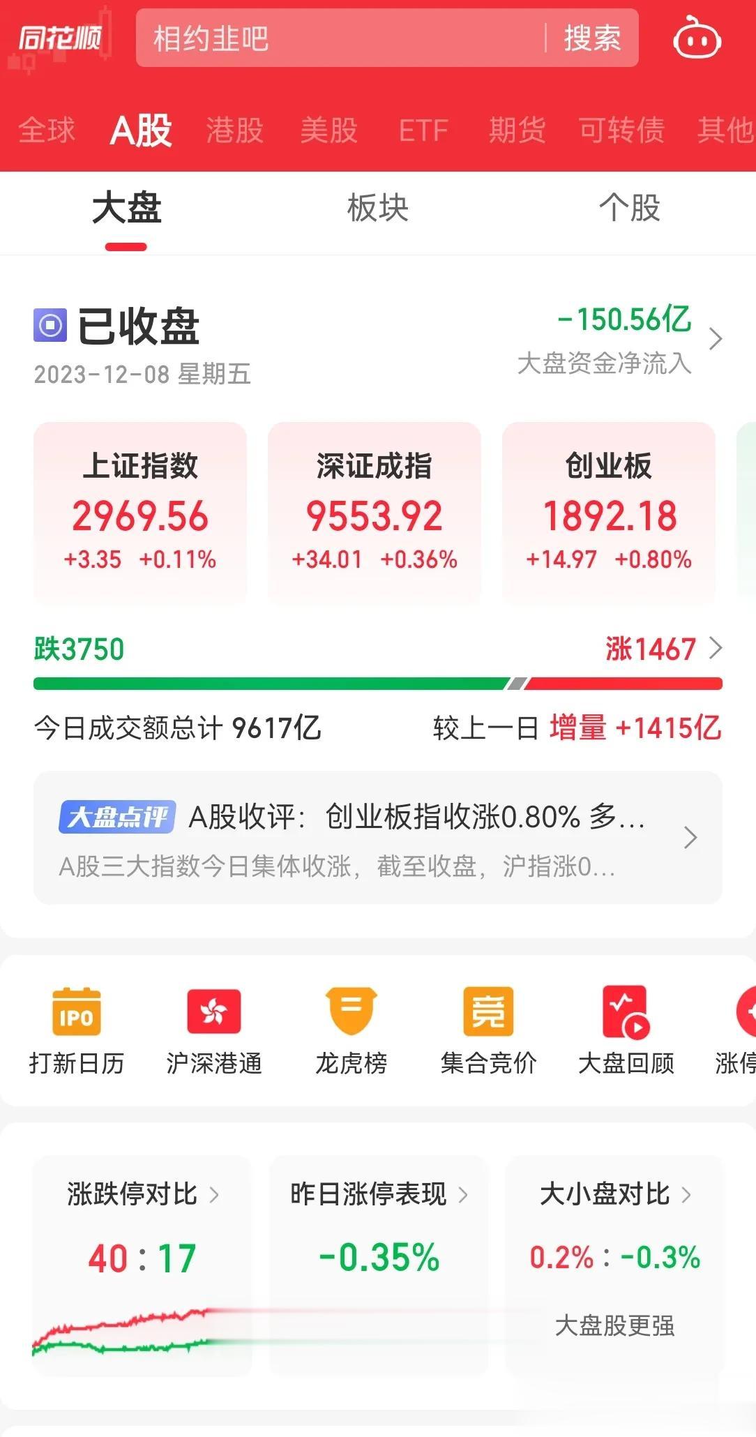 现在股市说话，要么不通过，要么限制流量，看图吧。
现在行情要么大跌，要么指数微红