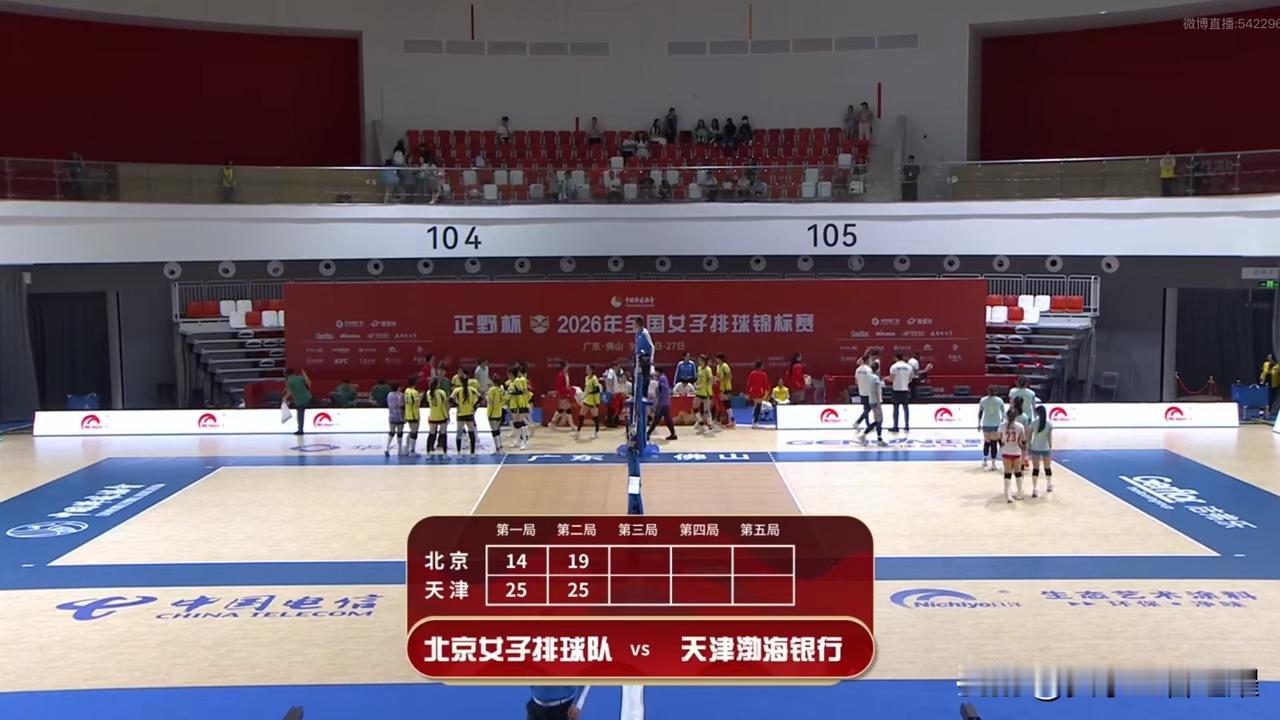 25:14，25:19，天津女排暂时领先。
2026女排全锦赛5-8名排位赛，天
