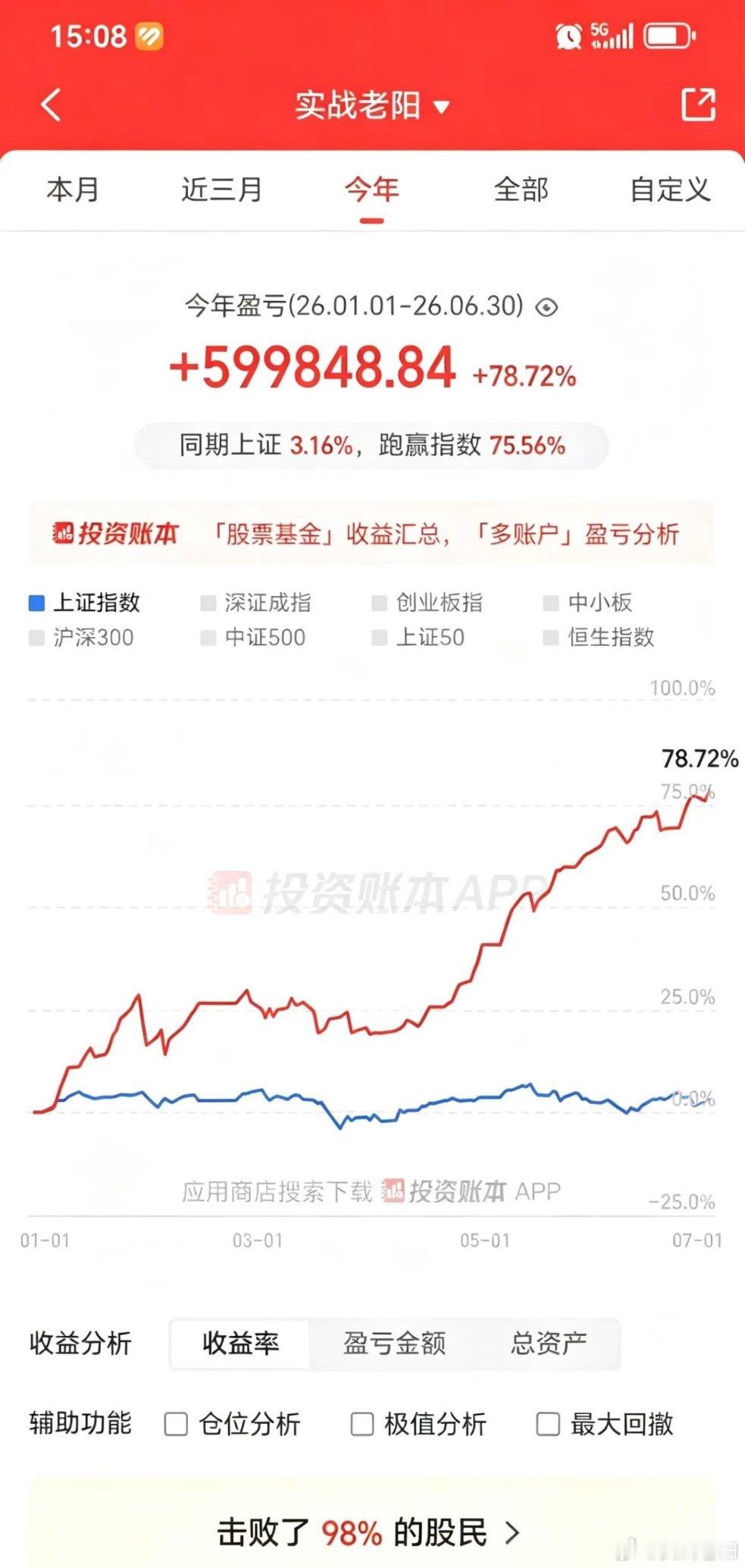 2026过了一半了，开始公布“半年报”了！ 