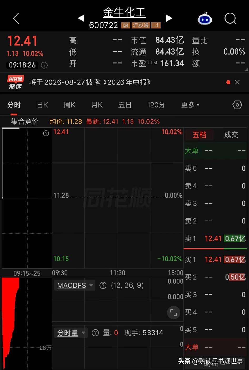 《牛来》笑死我了，我以为大家是说说玩的，结果你们来真的。
其实昨天大家就都有预料