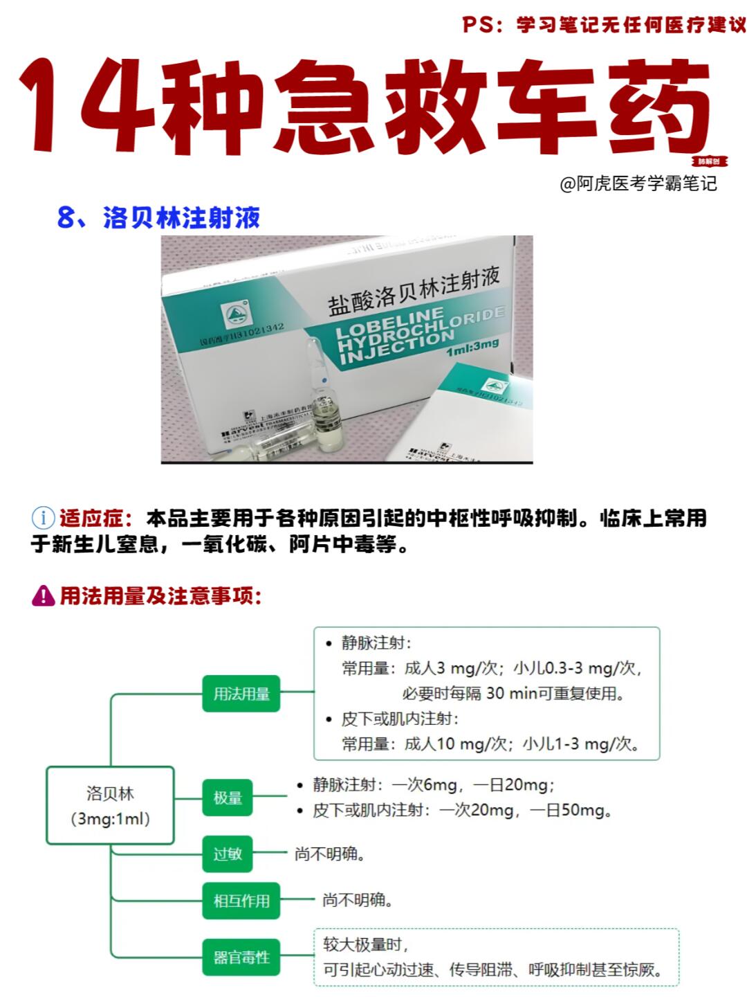 医护小白📒需要记住的急救车常用💊|下