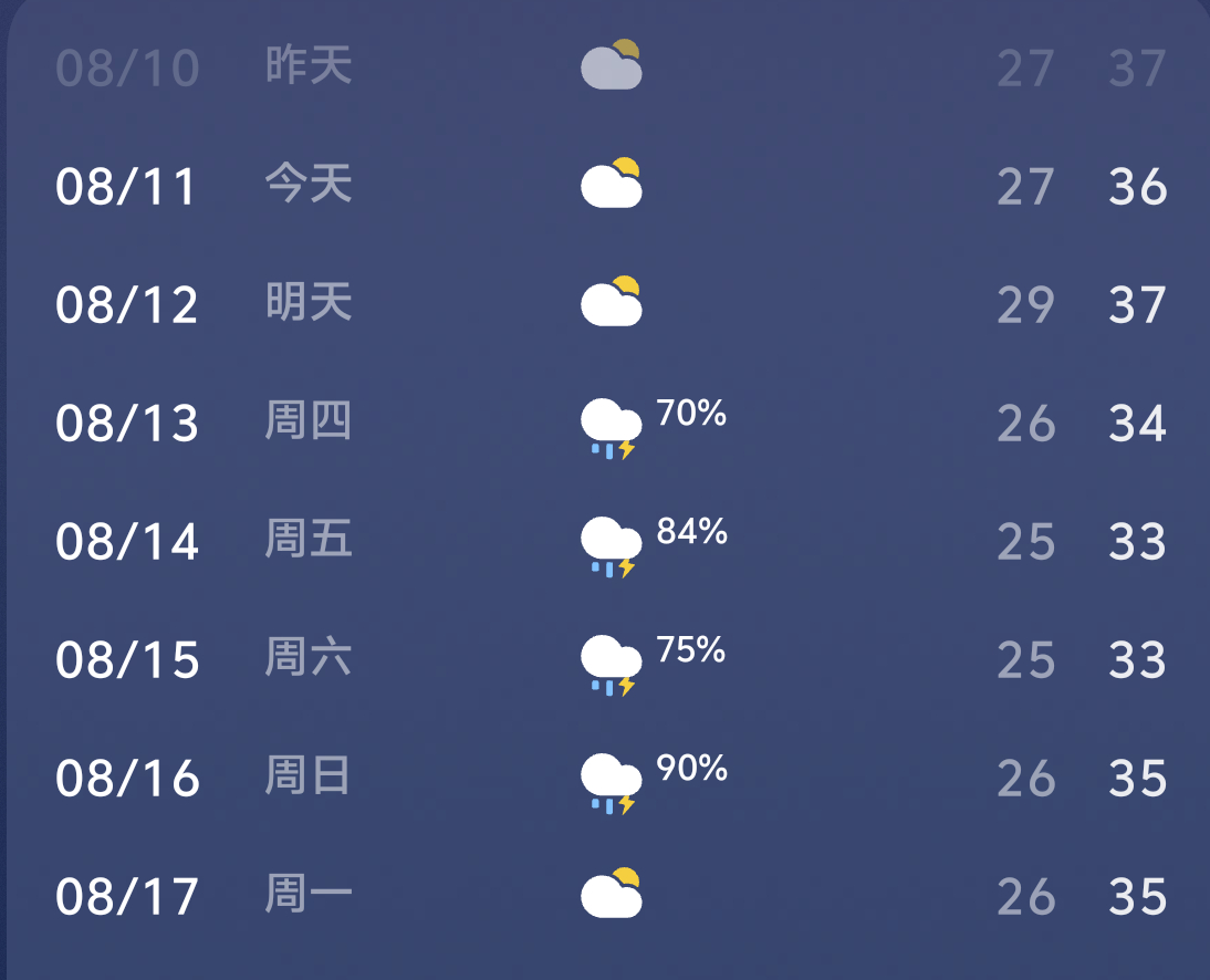 闹够没有 
