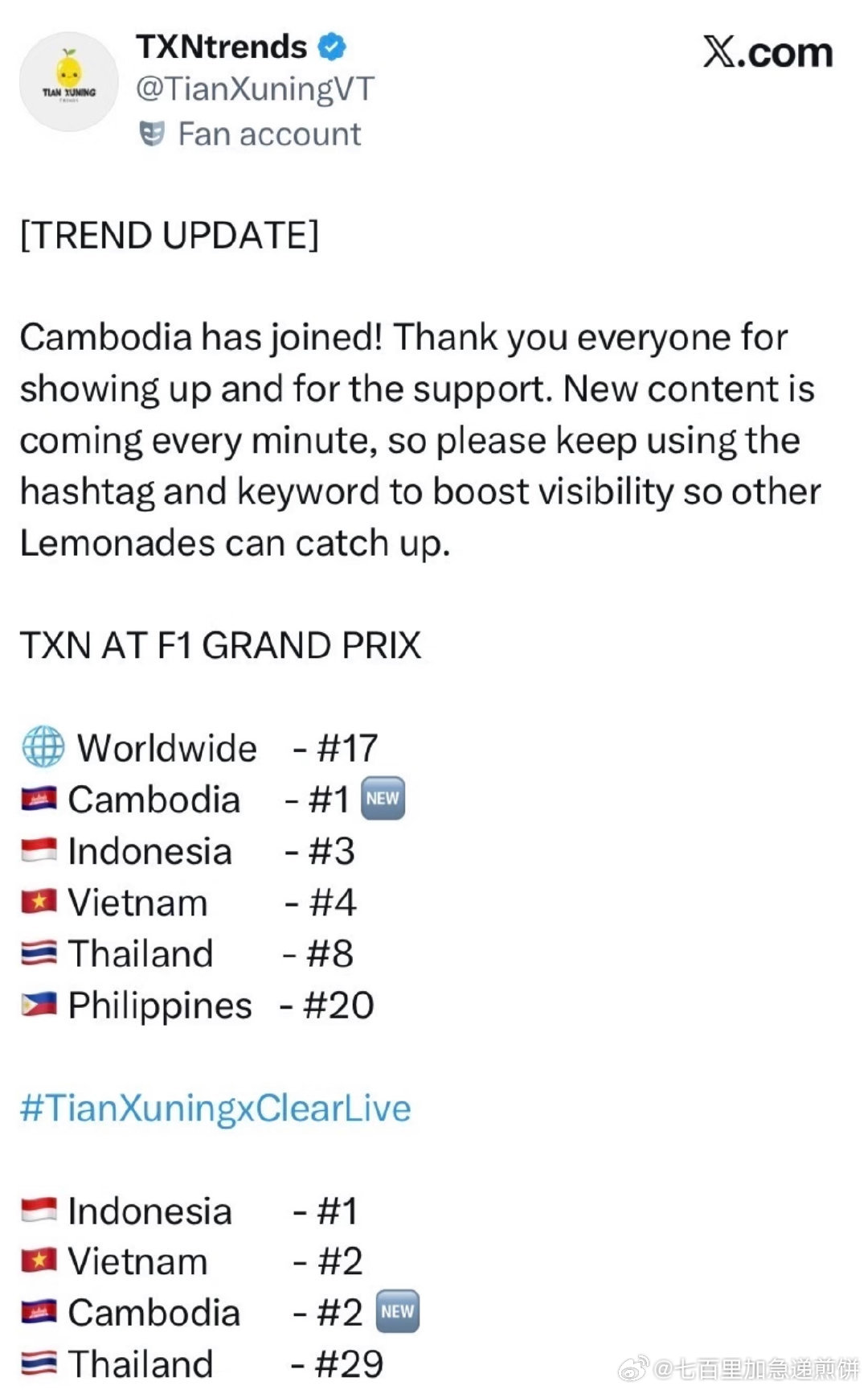 田栩宁 的F1活动上了世趋17，f1官方还放进了体育榜和娱乐榜，同时置顶推荐，海