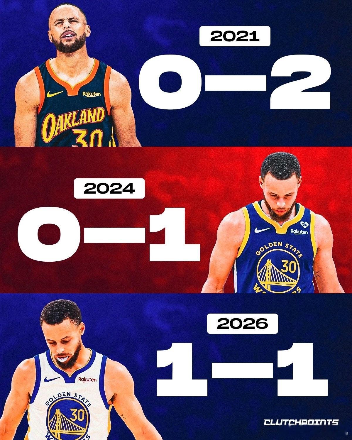 对于库里和勇士来说，附加赛简直就是一场噩梦！自2020-21赛季以来，他们在附加