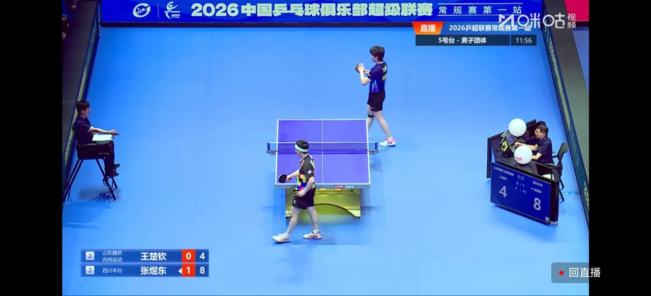 乒超联赛的第二大爆冷，大头输给了张煜东。自从美国大满贯以后，他就一直在处于一个一