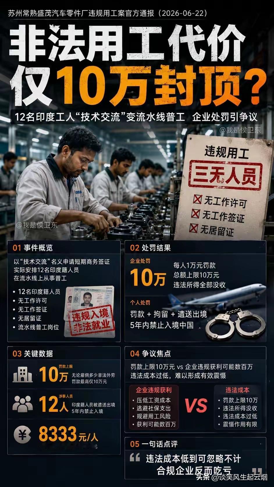 苏州使用印度劳工的企业被罚了！

对于这样的结局，也只能是大快人心！我国在使用外