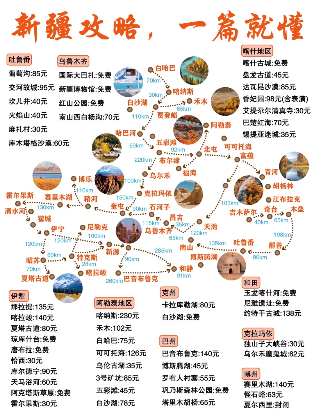 九月十月新疆该玩什么❓码住这篇攻略不选错