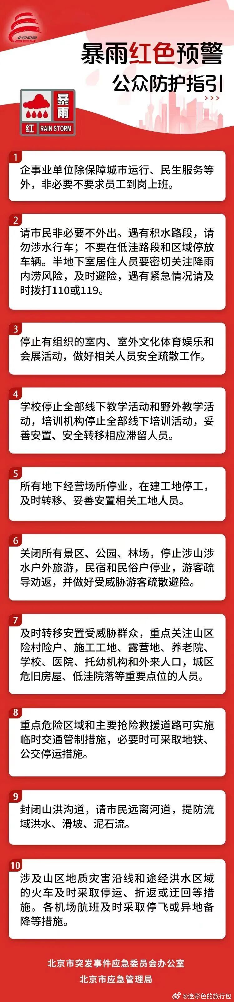 北京9区非必要不要求员工到岗紧急预警⚠️7月11日北京9区升级暴雨红色预警！今晚