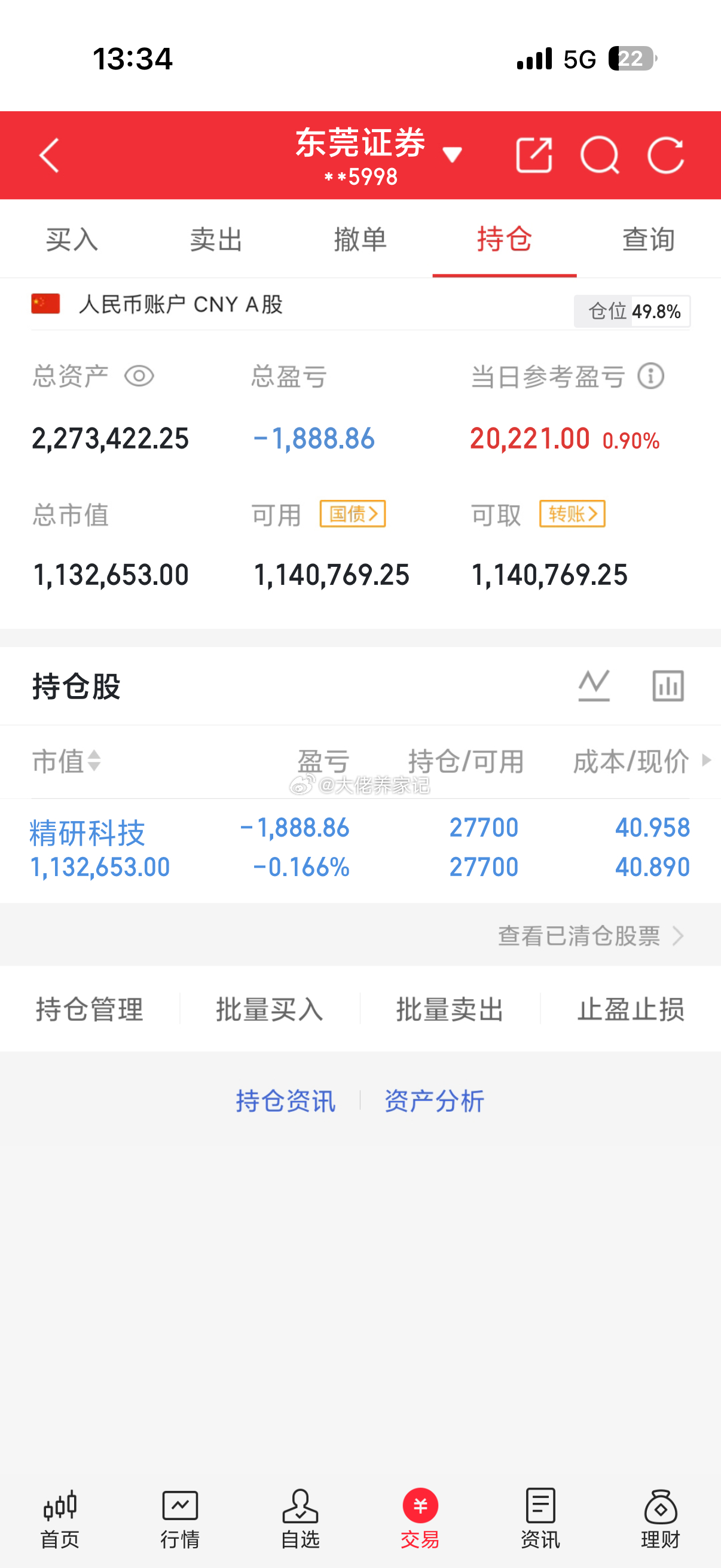 精研科技，坐稳扶好有没有被洗下🚗的？ 