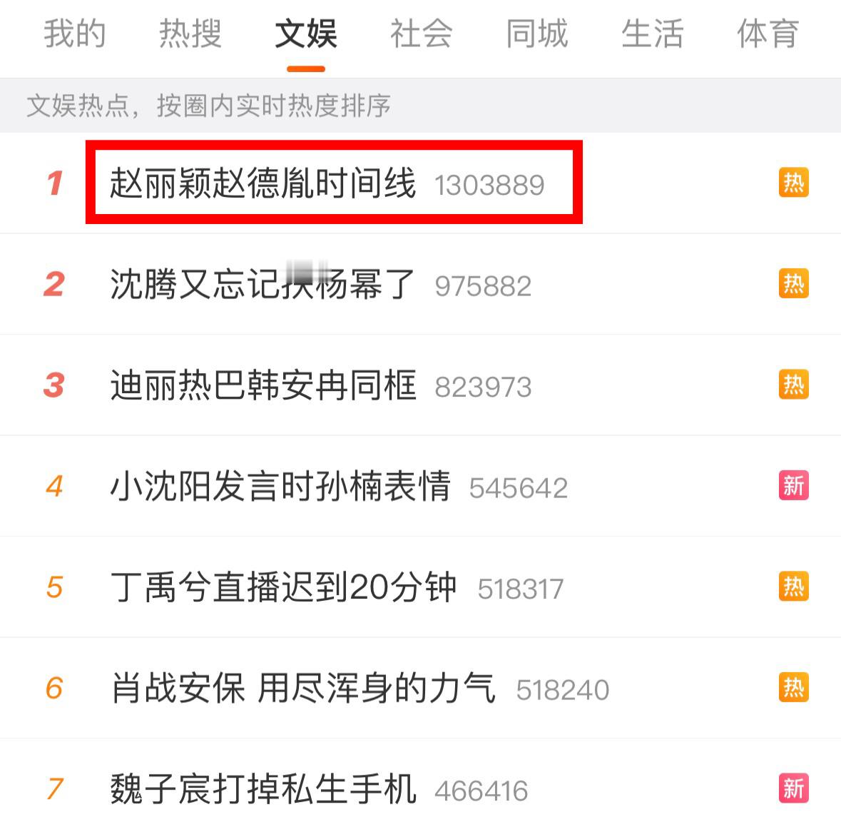 热度不减反而文娱1了本来不想提的，因为但凡经历过这件事的丽粉都知道有多恨事实就是
