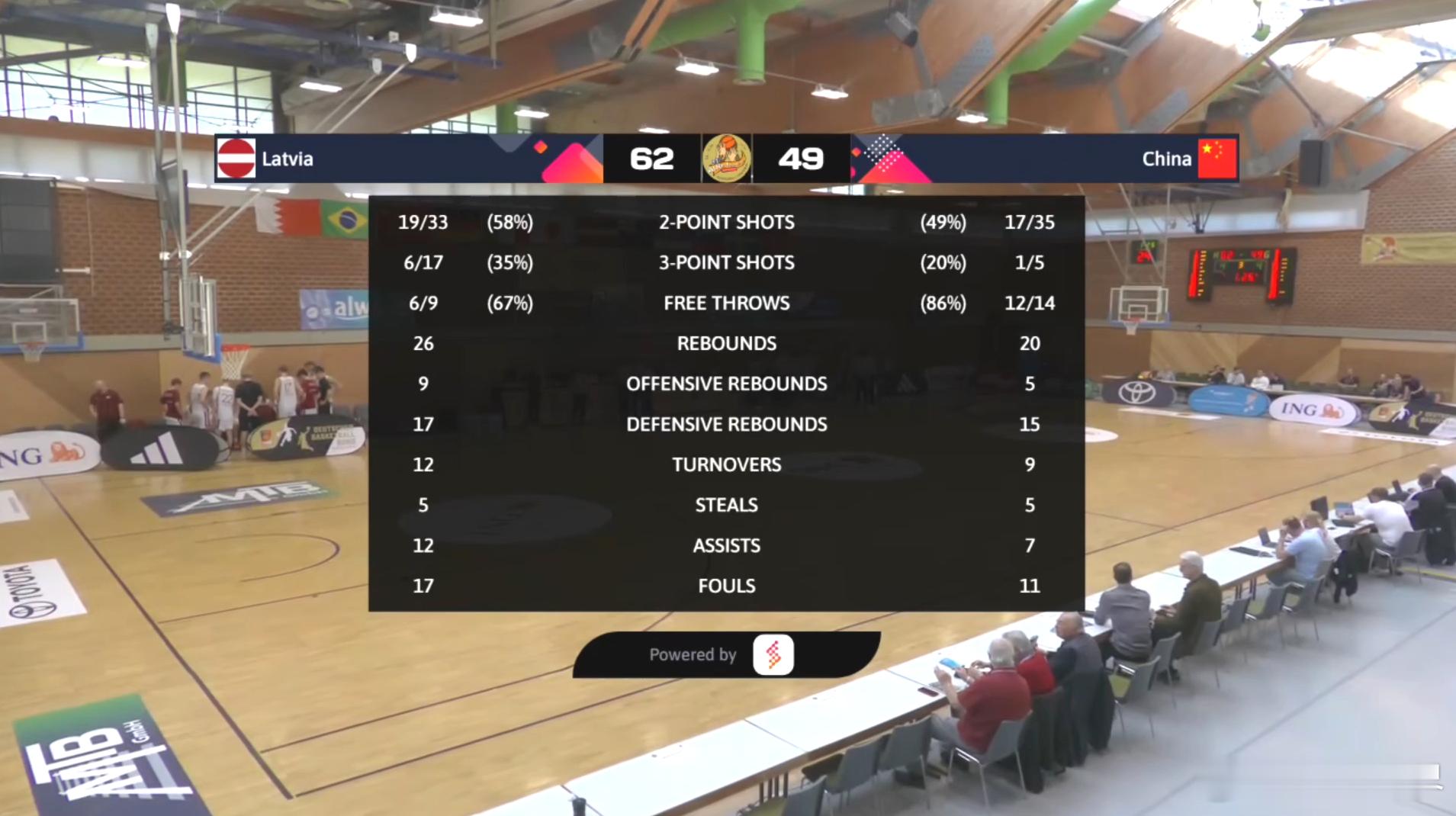 半场投3个三分球，三节投5个三分球，不知道的还以为投篮犯法呢2026曼海姆邀请赛