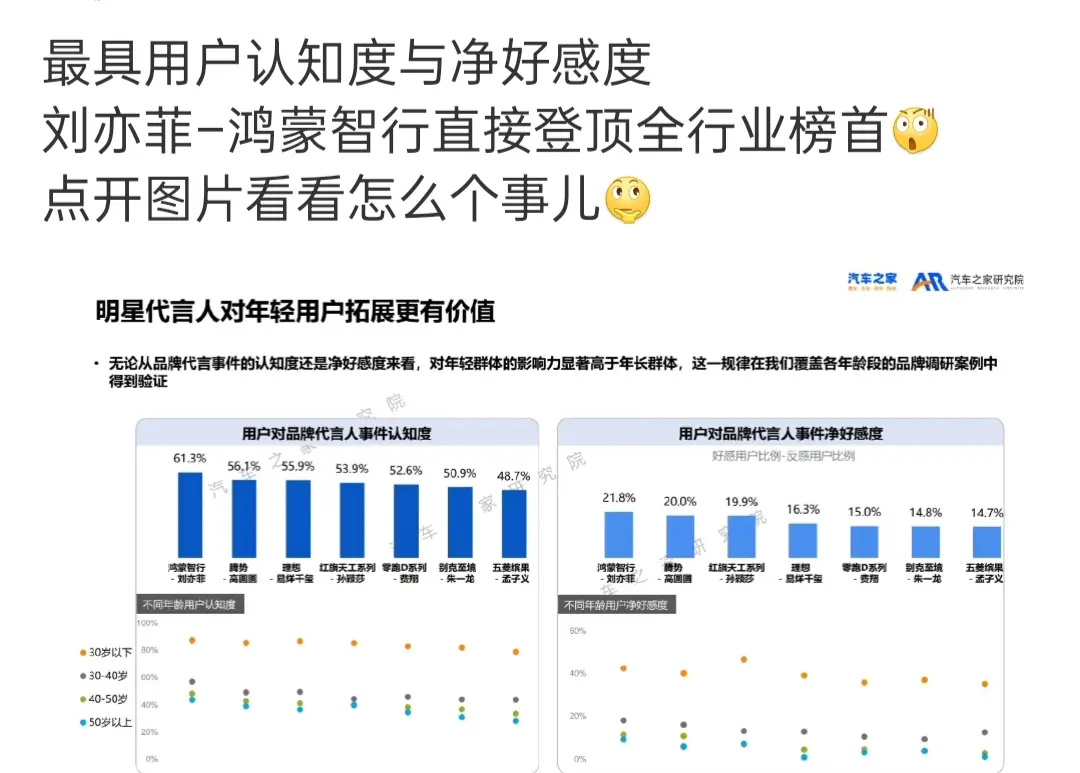 请到刘亦菲是智界做的最成功的事。