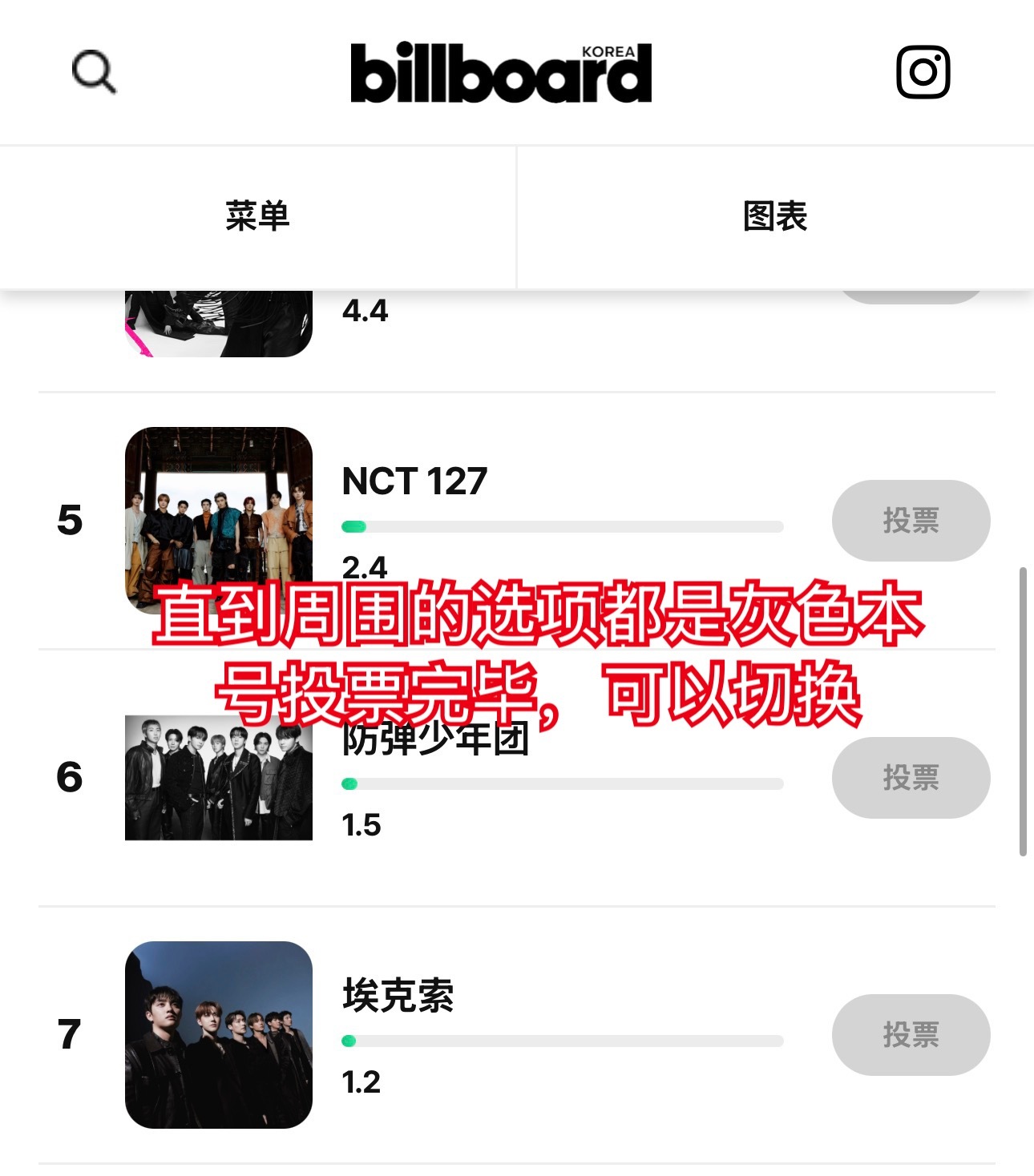 本次投票中韩双通道，合计计分，韩国通道我们还落后很多，需要大家及时加入。不限设备