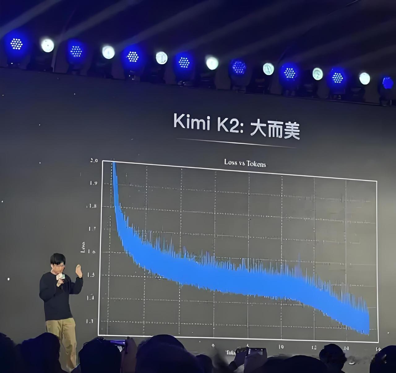 Kimi K3涨价5倍：不是飘了，是AI江湖的“成人礼”

Kimi K3一发布