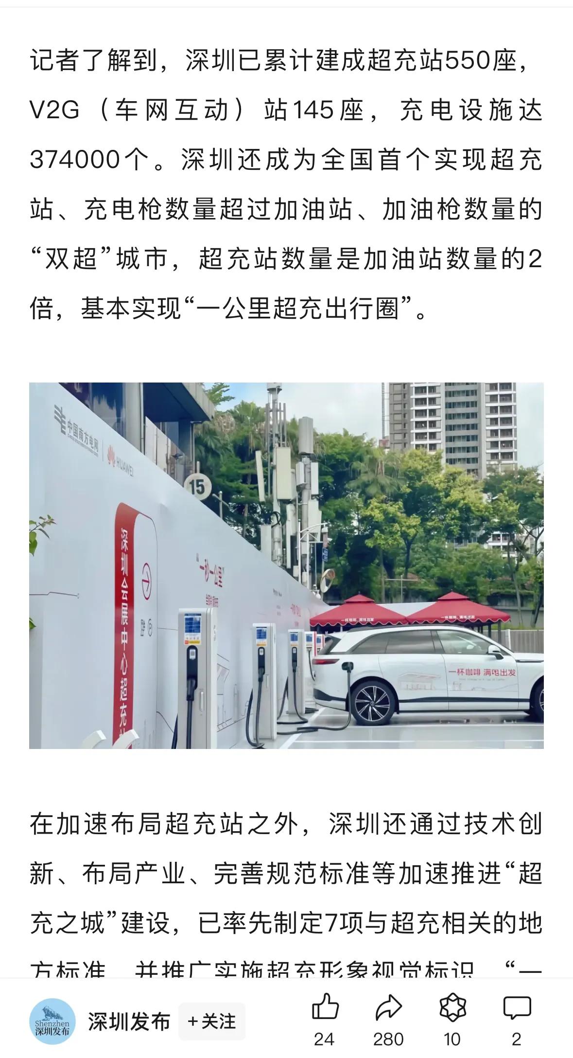 深圳已建成超充站550座，超过了加油站数量。且深圳充电枪数量也超过了加油枪数量。