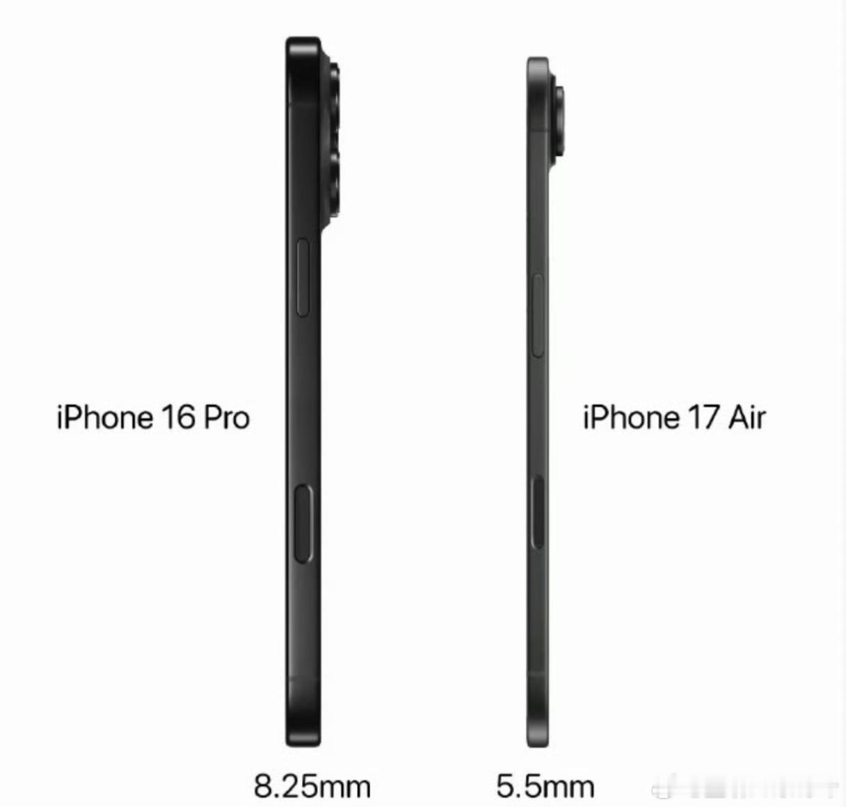 挺好奇一个问题，iPhone17 Air这么贵的手机要不要戴手机壳[思考][思考