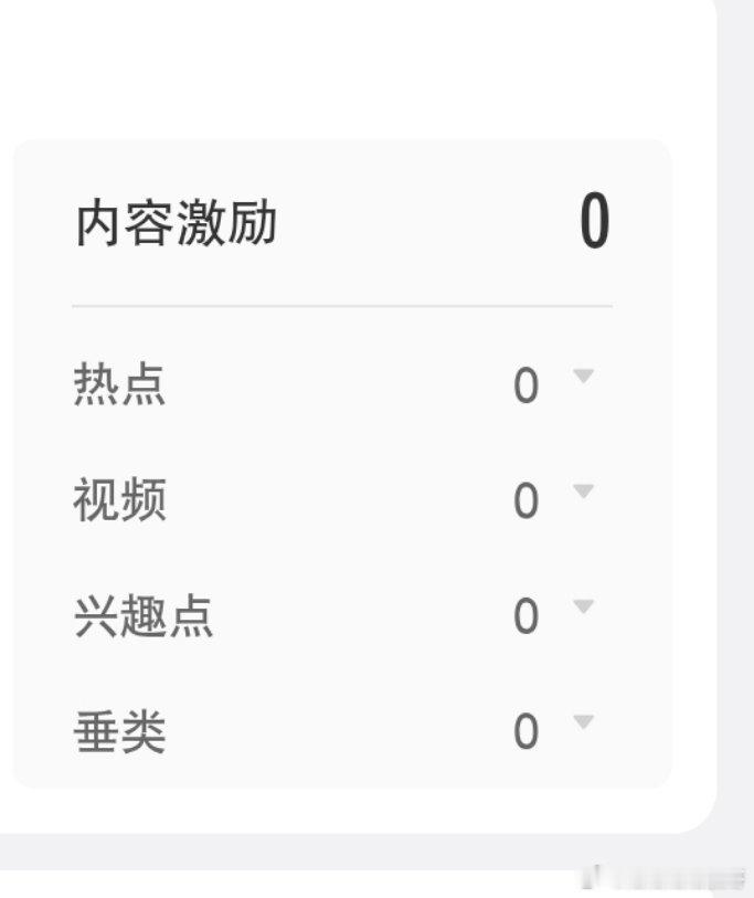 8元低保党今日全军覆没 
