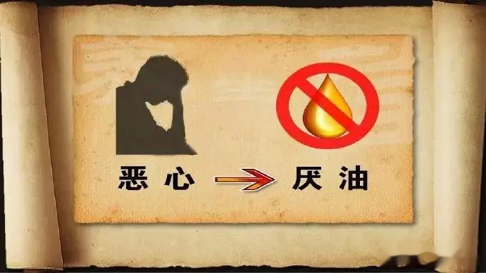 如何知道自己有没有肝病？身体7种异常表现要警惕1. 突然出现食欲不振、腹胀、厌油