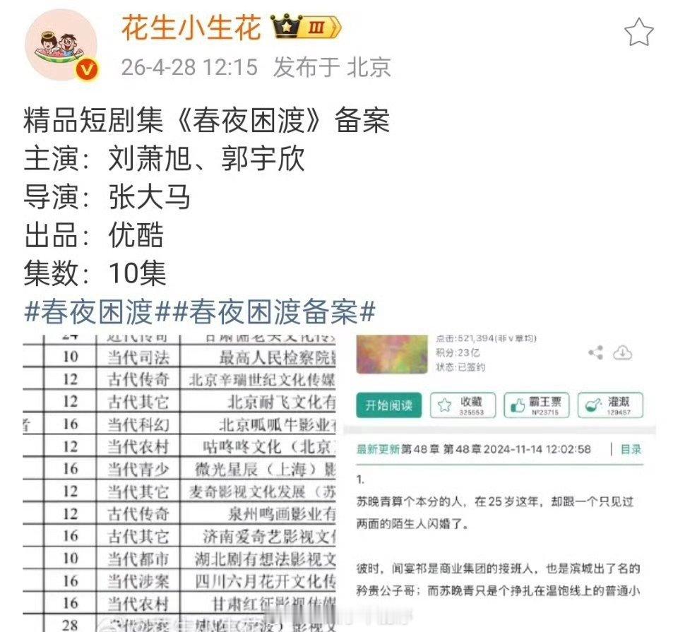 刘萧旭 郭宇欣 优酷剧集《春夜困渡》这是二搭了 