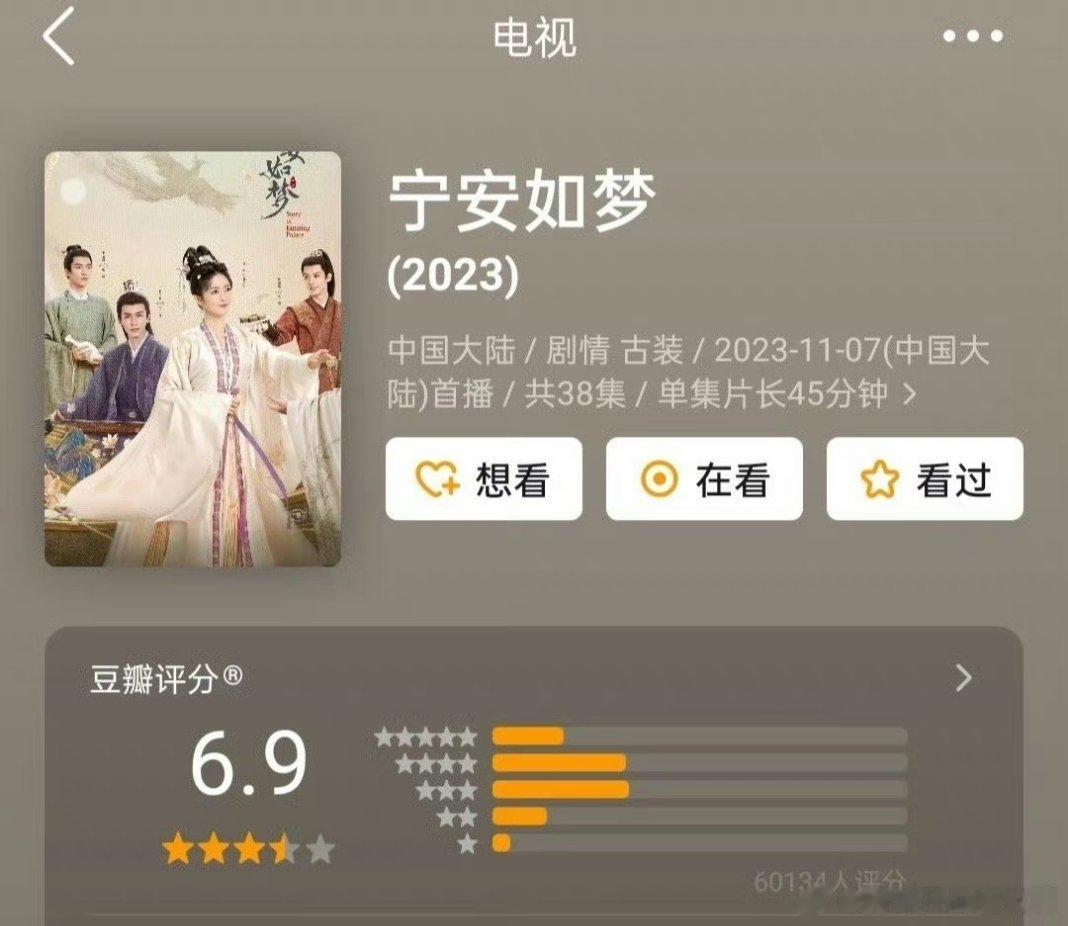 宁安如梦开分，6.9。可以，在我预估之内。 ​​​