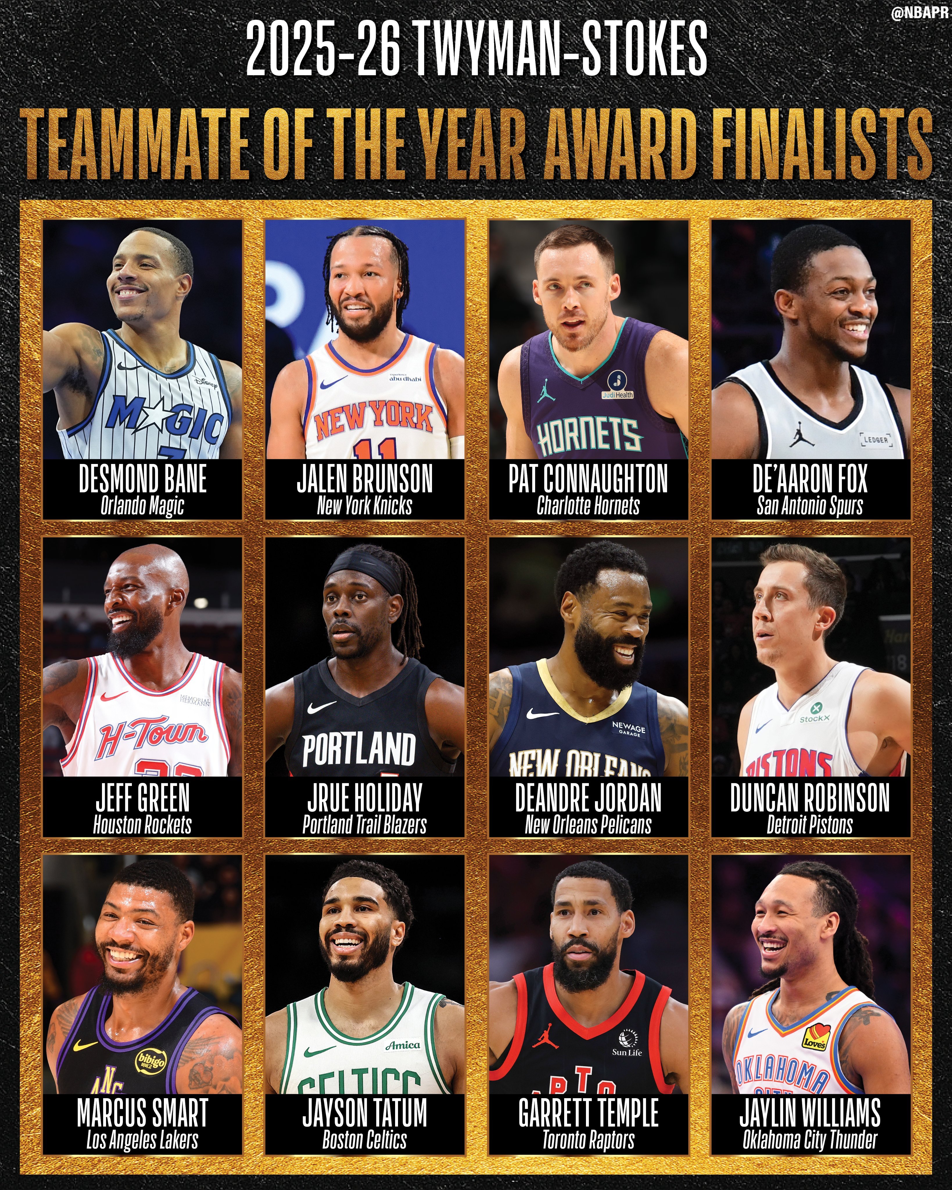 NBA官方今天先后公布了入选本赛季最佳队友奖和体育道德风尚奖的候选名单，湖人后卫