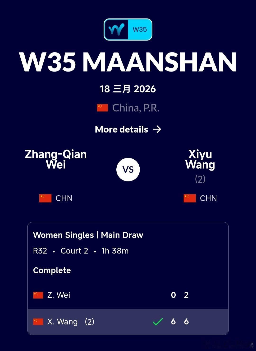 W35马鞍山站🇨🇳女单第1轮伤愈复出的王曦雨🇨🇳申请外卡参赛，6-0/6