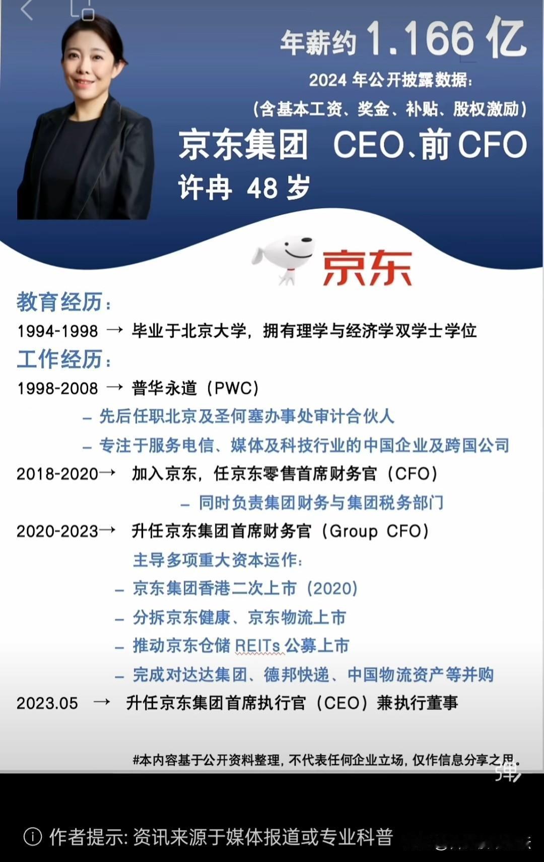 这个年薪，还得是京东啊。看来京东是真的赚钱。关键是京东还是给员工，包括快递员都是