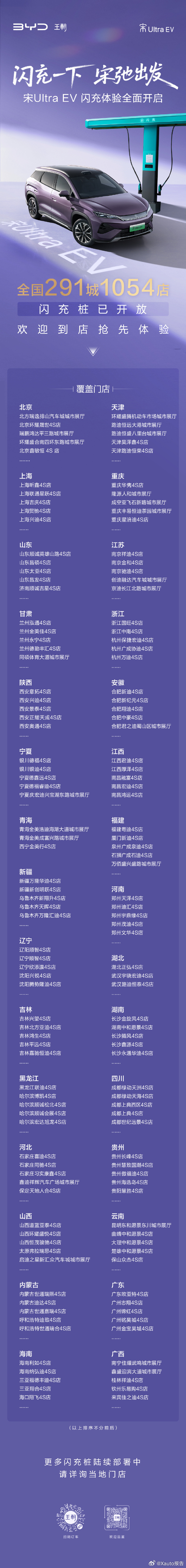 比亚迪王朝闪充桩已覆盖全国291城比亚迪王朝闪充桩已覆盖全国291城1054店，
