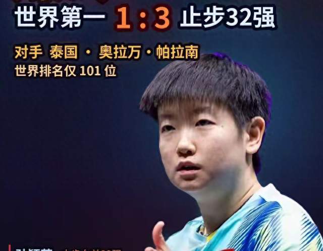 孙颖莎1:3出局！郭焱点破真相：不是体力不支，2大隐患早有预兆