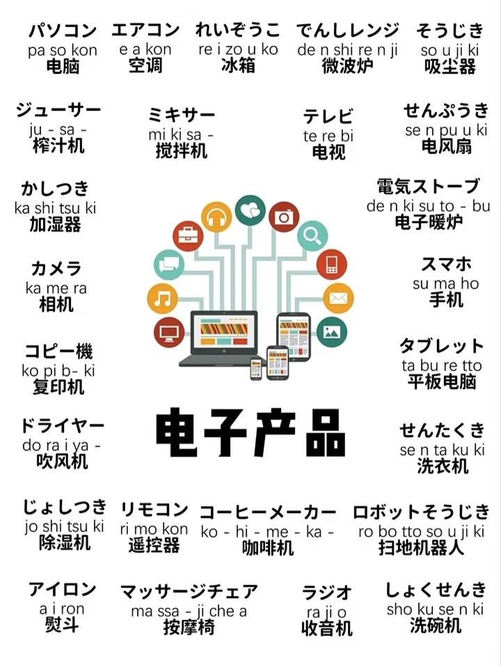 日语真是杂交屎山代码...