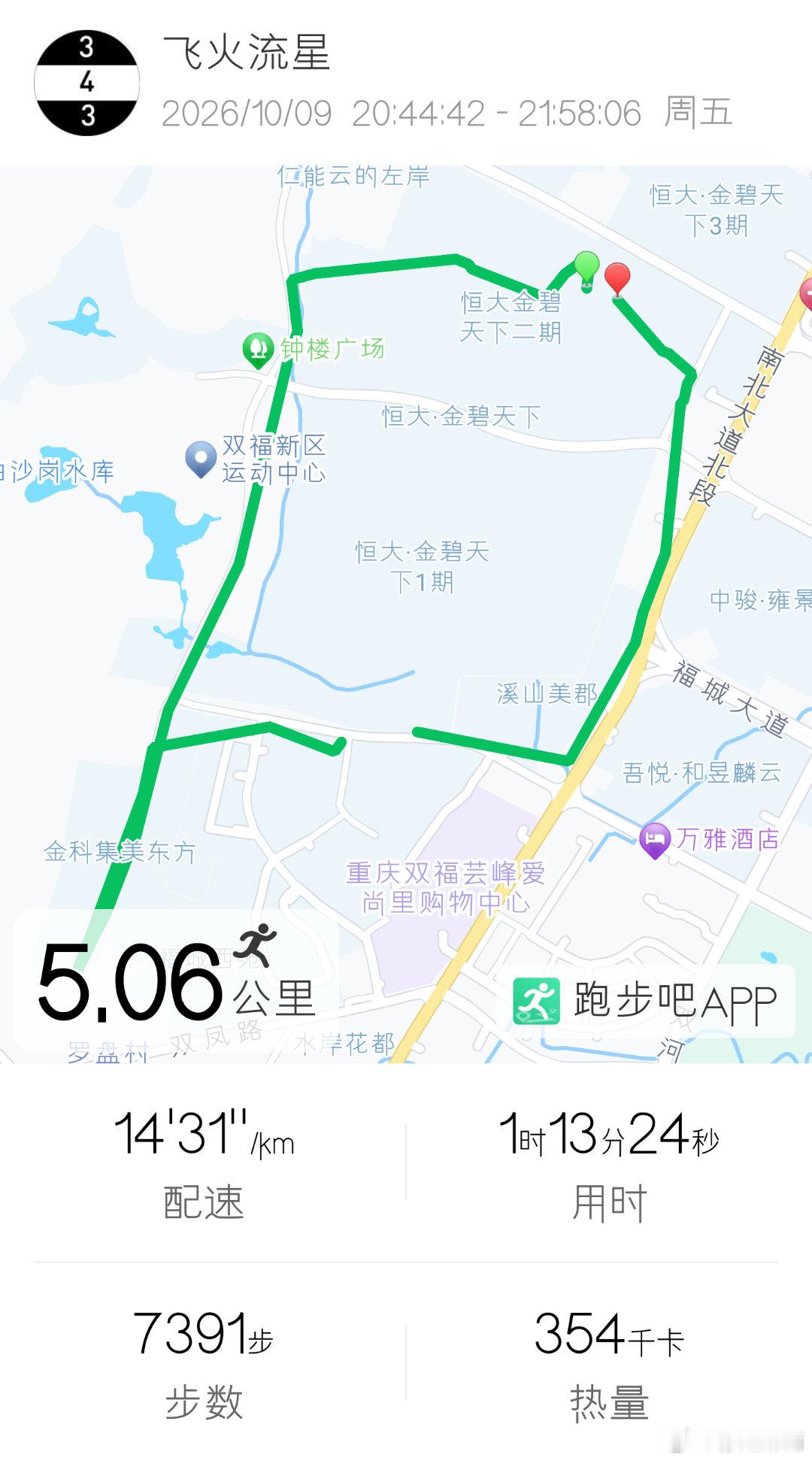D1，跑步5.06公里  ​​​
