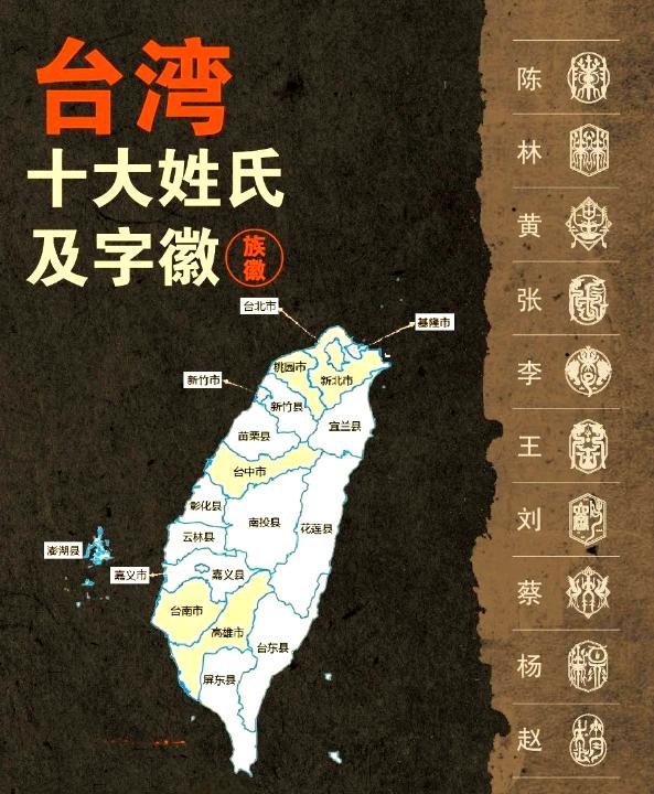 你了解台湾有多少姓氏吗？
我国台湾省的姓氏极为丰富。据统计，台湾地区现存姓氏超1