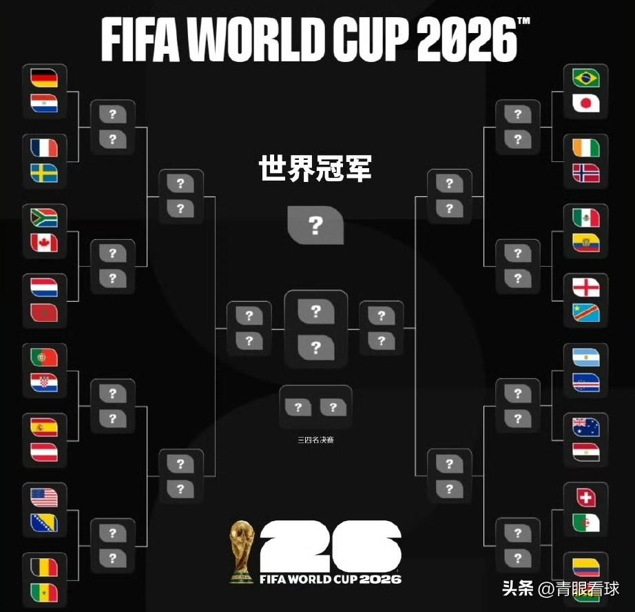 世界杯淘汰赛4大赛区强队数量分布
1区：德国、法国、荷兰、摩洛哥
2区：葡萄牙、