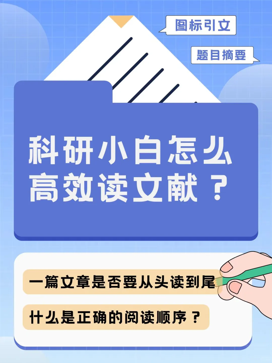 科研小白也能快速上手的文献阅读法