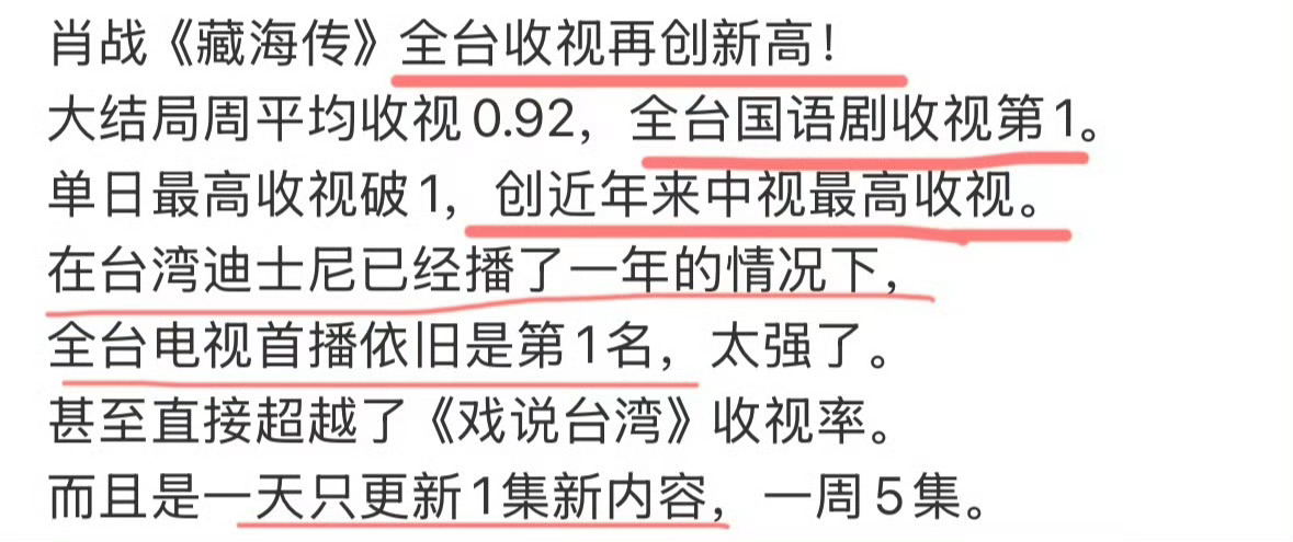 剧王会告诉你，什么叫长尾效应！肖战藏海传长尾效应有多能打 电视剧藏海传[超话] 
