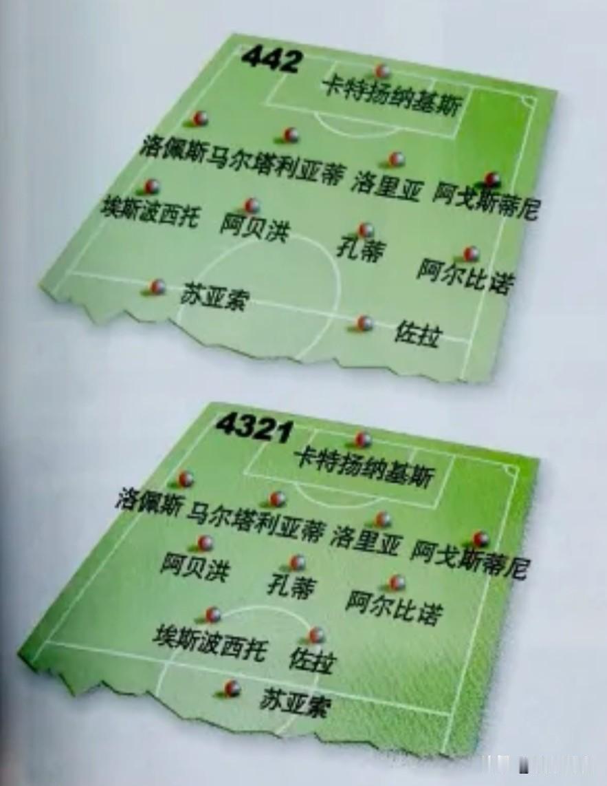 看看意甲某队这两套阵容，正直当打之年的埃西波斯托与洪都拉斯球星大卫苏亚索构成了攻