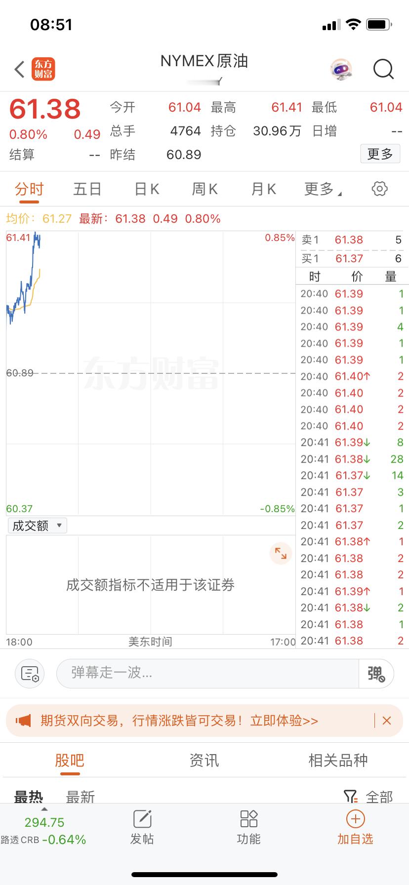 原油晚上半死不活白天来劲了，我怀疑有人故意压着 ​​​