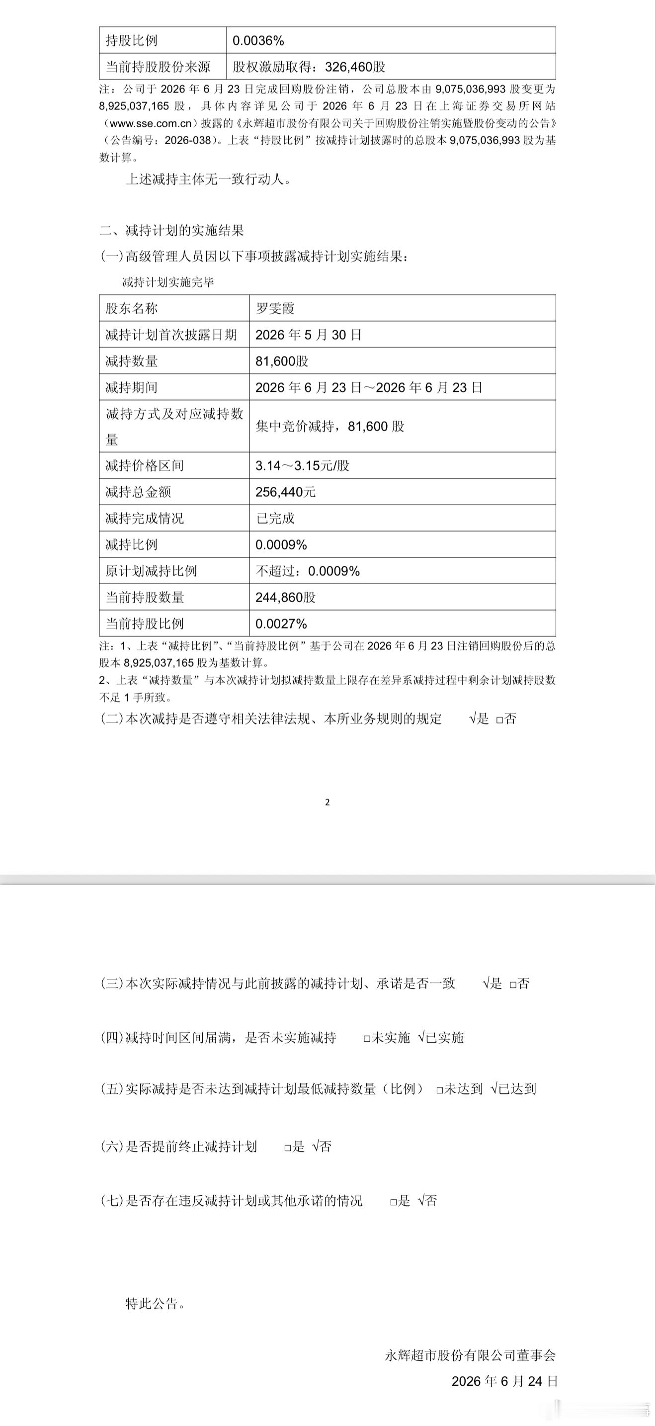 全球股市震荡大跌永辉超市股份有限公司副总裁罗雯霞女士于2026年6月23日减持8