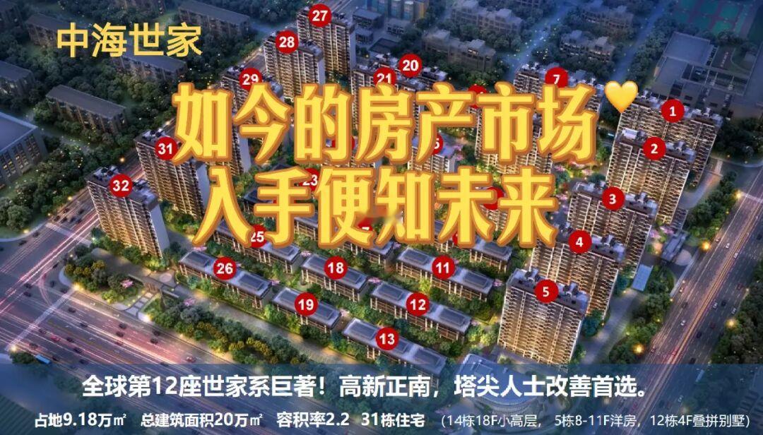 如今的房产市场，入手便知未来🏠