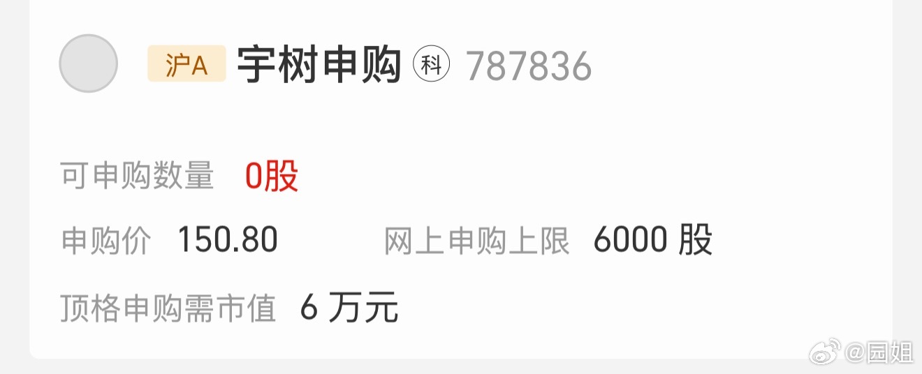 宇树科技可以申购了，要不要试试运气？ 