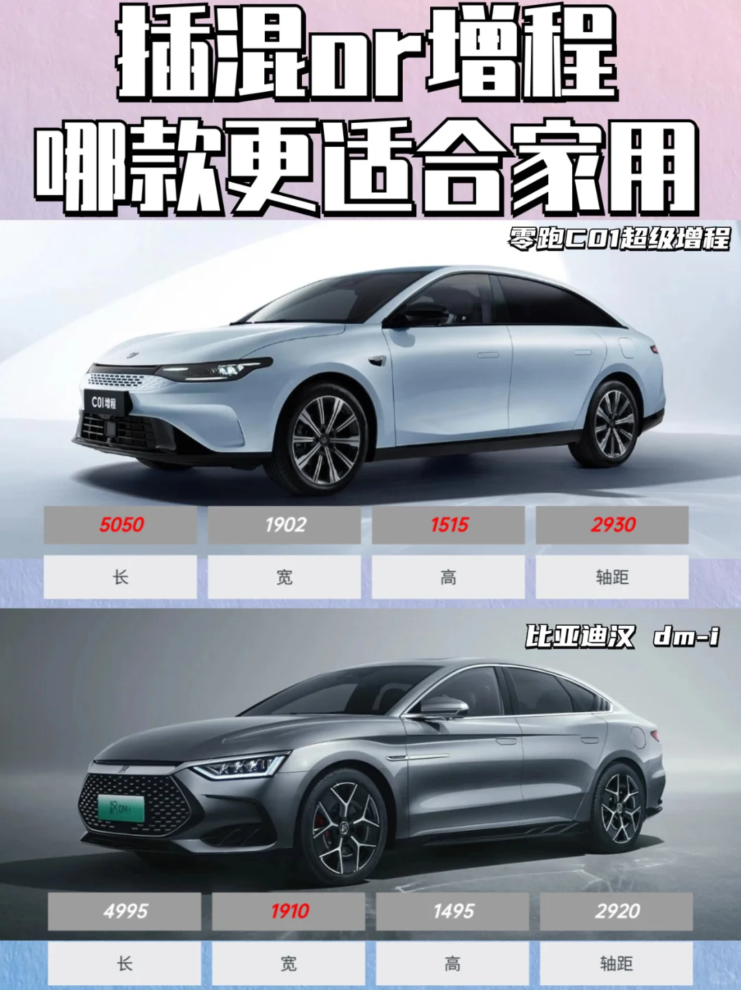 更适合家用的超级增程❗️